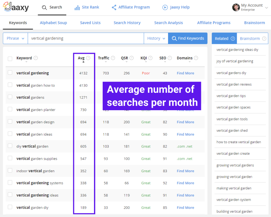 jaaxy keyword tool results